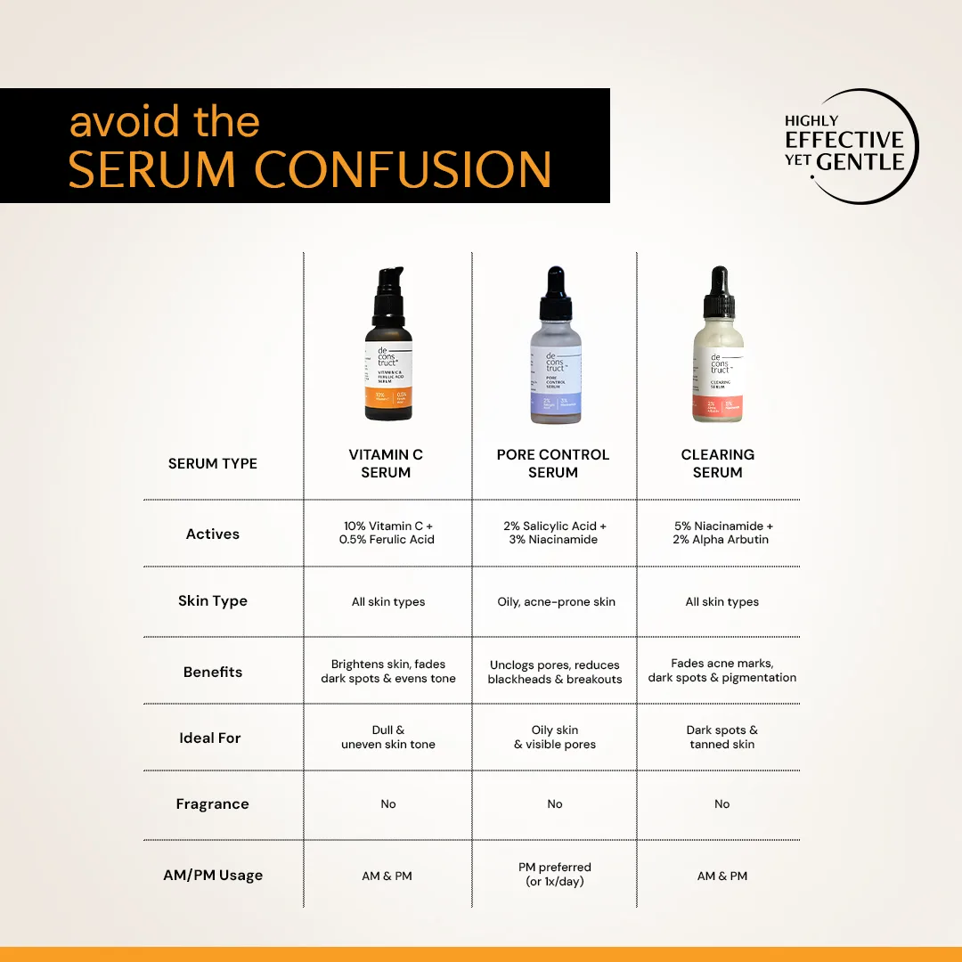 10% Vitamin C serum to reduce tanning and Dullness | Clinically Tested, Non-Irritating| Brightens & Evens Tone | For Oily Skin - Image 13